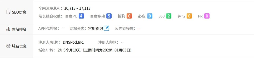 其中360和百度搜索引擎均达到权4/
